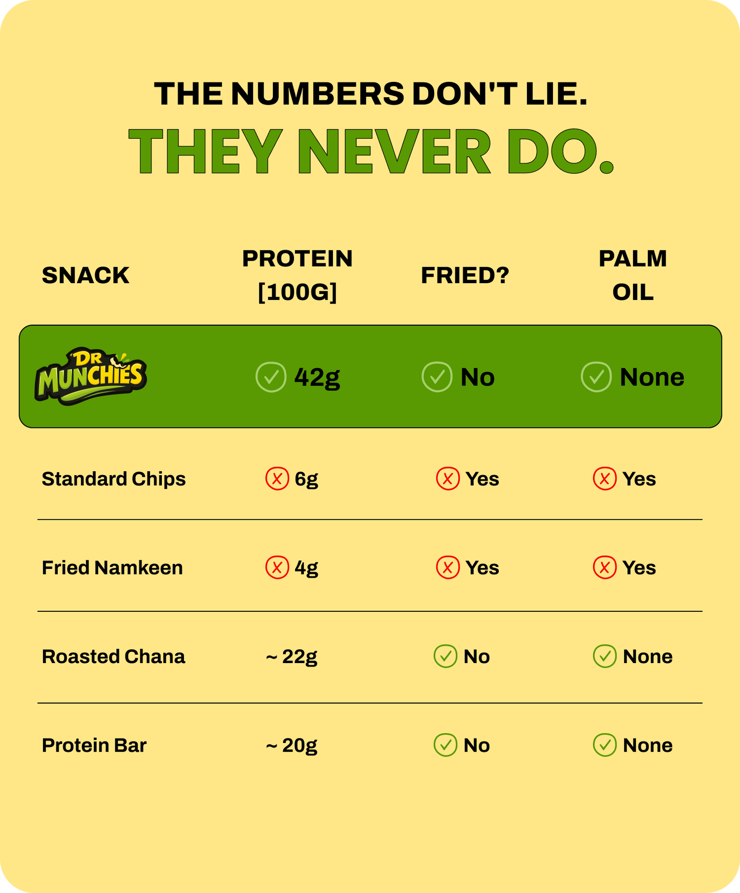 Crunchy Roasted Edamame - Jalapeño Cheese