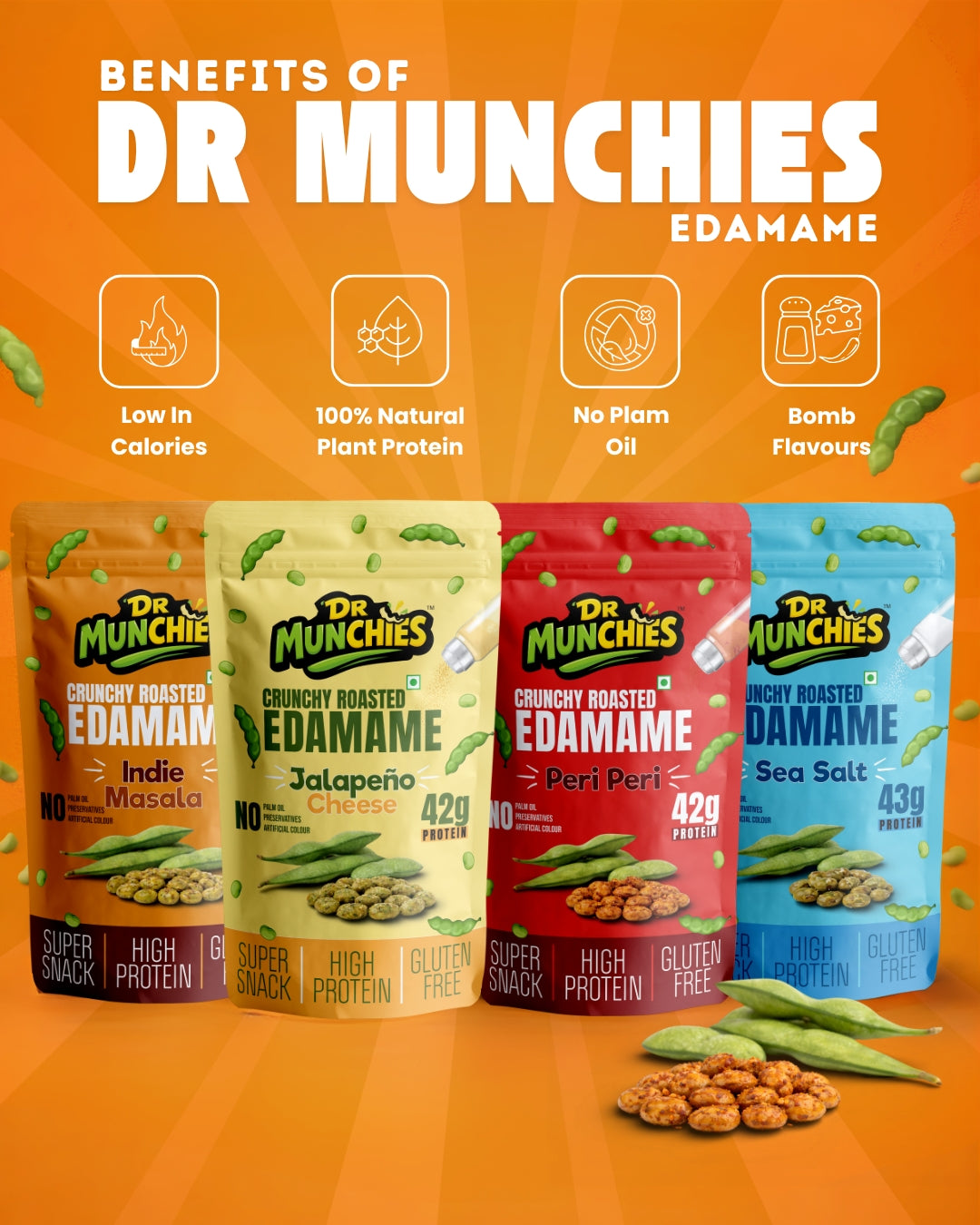 Dr Munchies Crunchy Roasted Edamame – Pack of 4 | Mix | High-Protein Snack